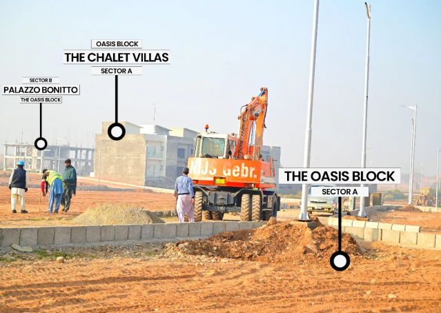 Development Update on Peak in Dec 2025